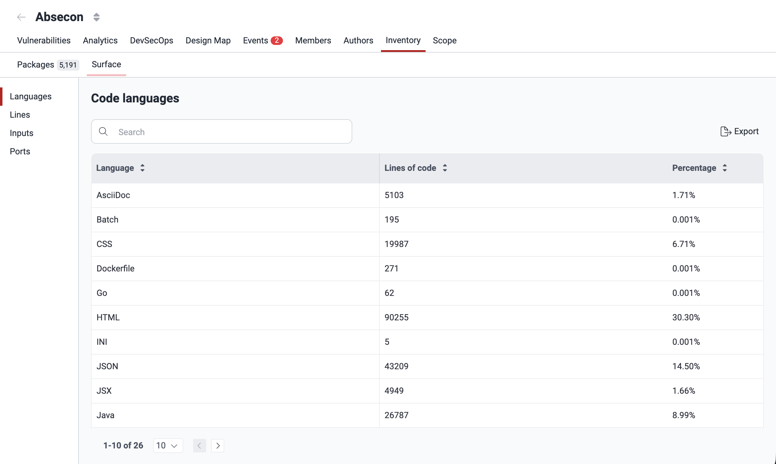 Know languages used in source code on the Fluid Attacks platform