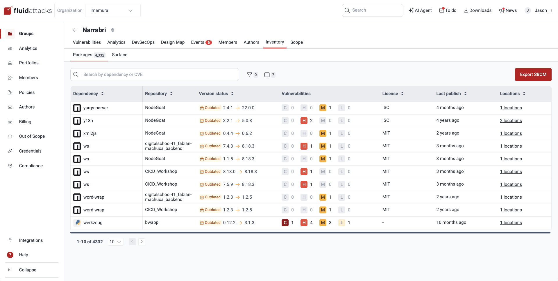 Know software dependencies list on the Fluid Attacks platform