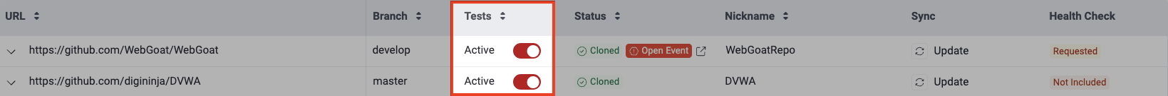 Deactivate a repository on the Fluid Attacks platform