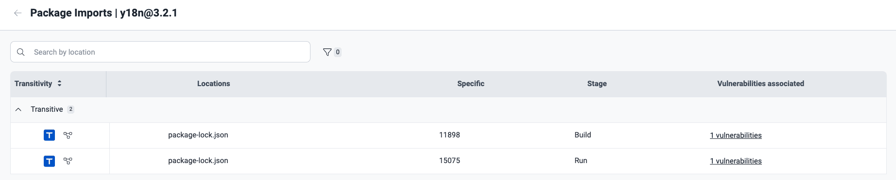 See transitive dependency in development and prod on the Fluid Attacks platform