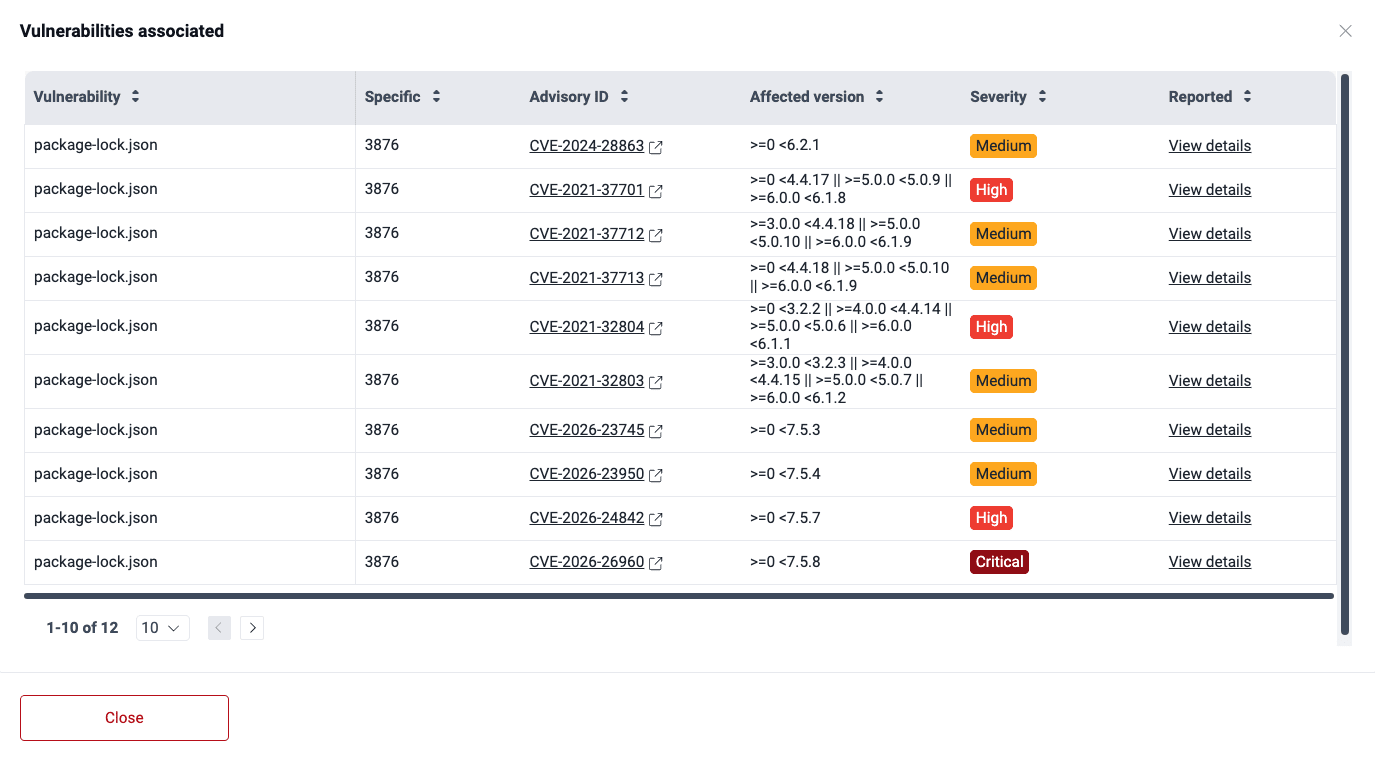 See dependency vulnerability on the Fluid Attacks platform