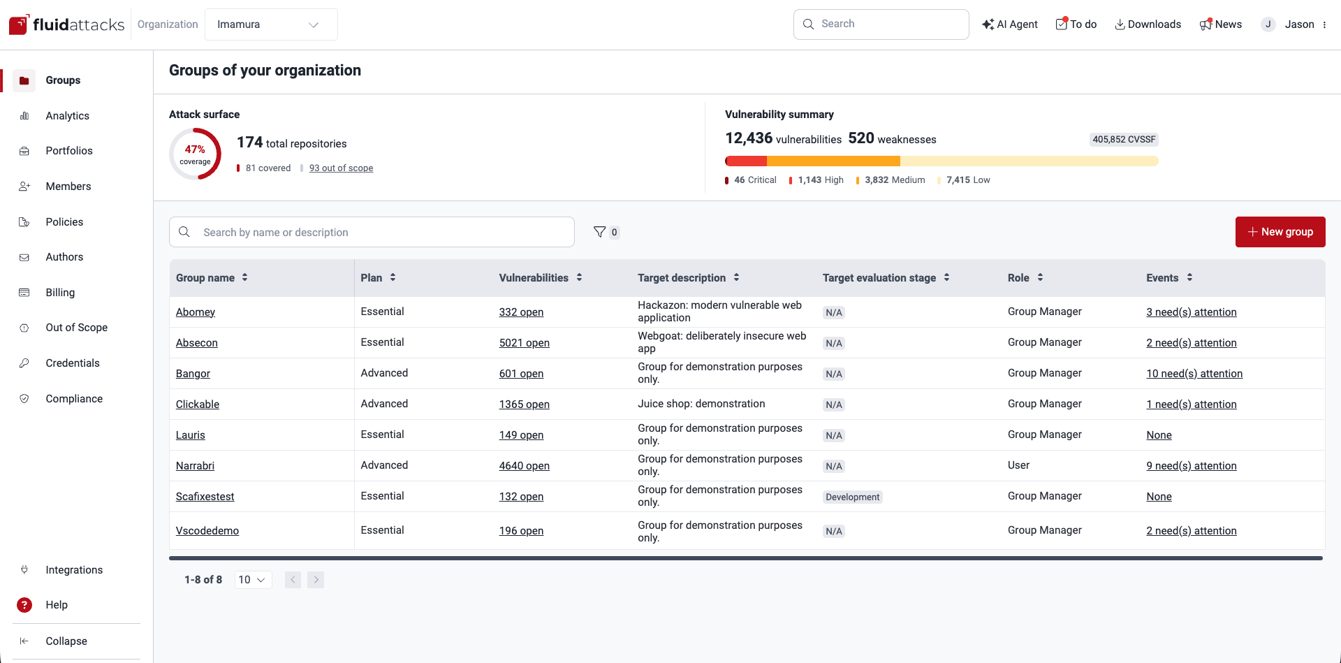 Find Groups section on the Fluid Attacks platform
