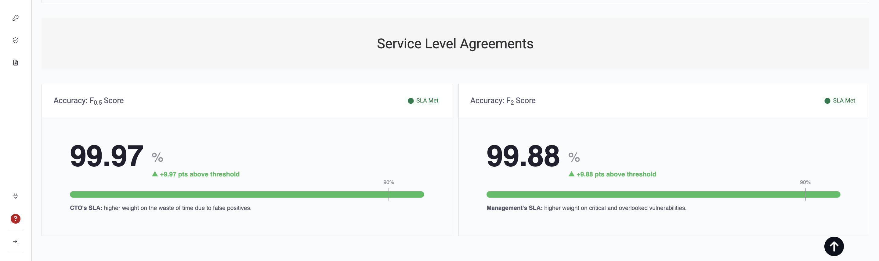 See accuracy SLA on the Fluid Attacks platform