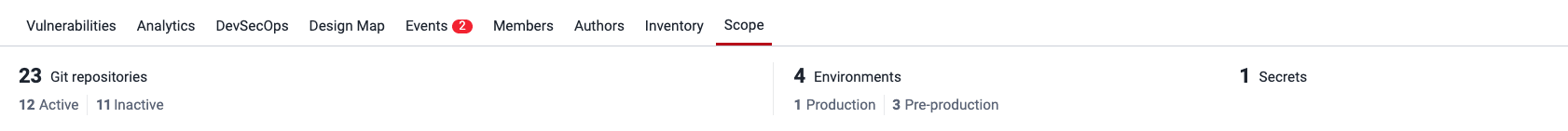 Repos, environments, and secrets summary on the Fluid Attacks platform