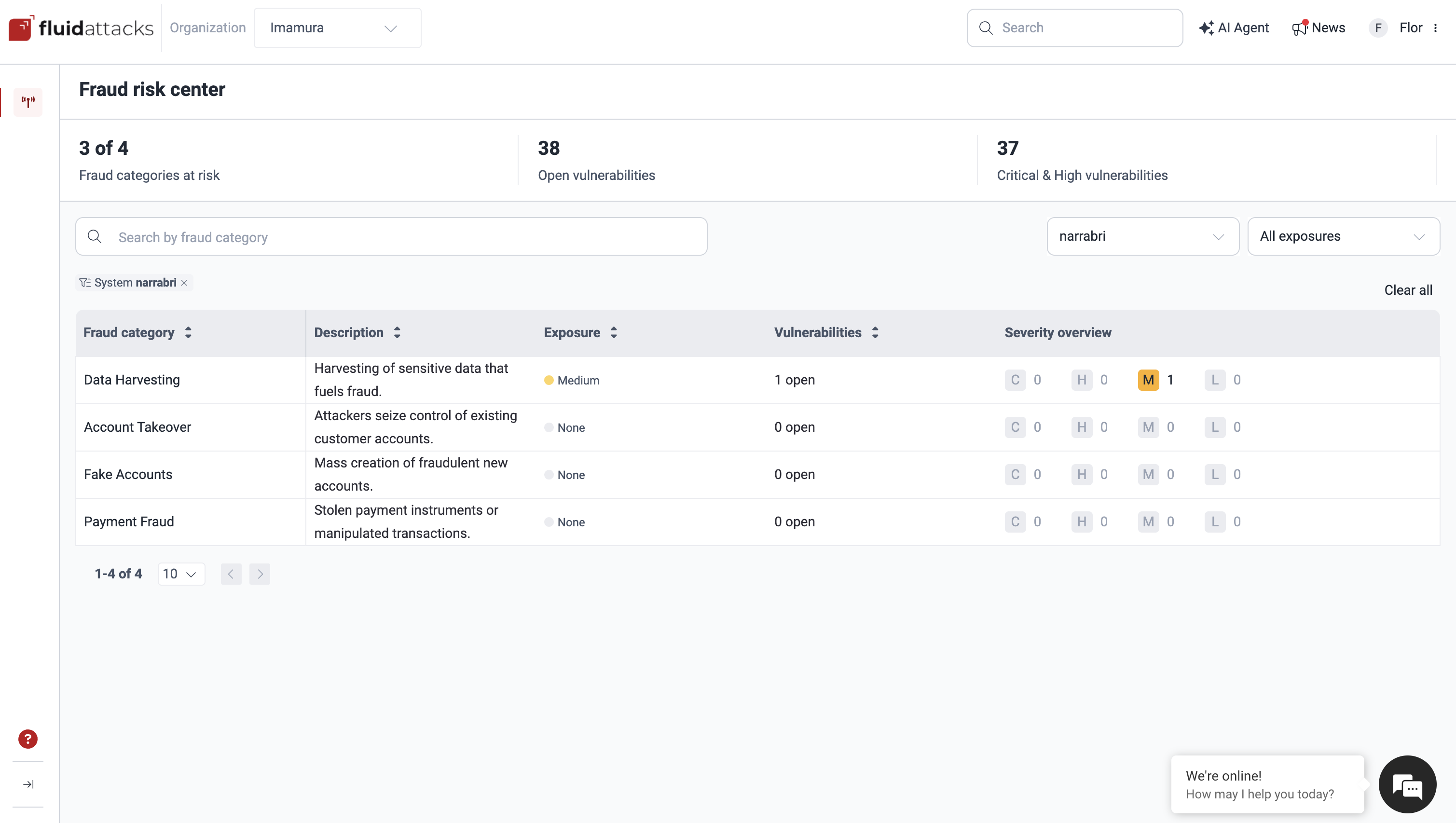 Fraud risk center category table filtered by system