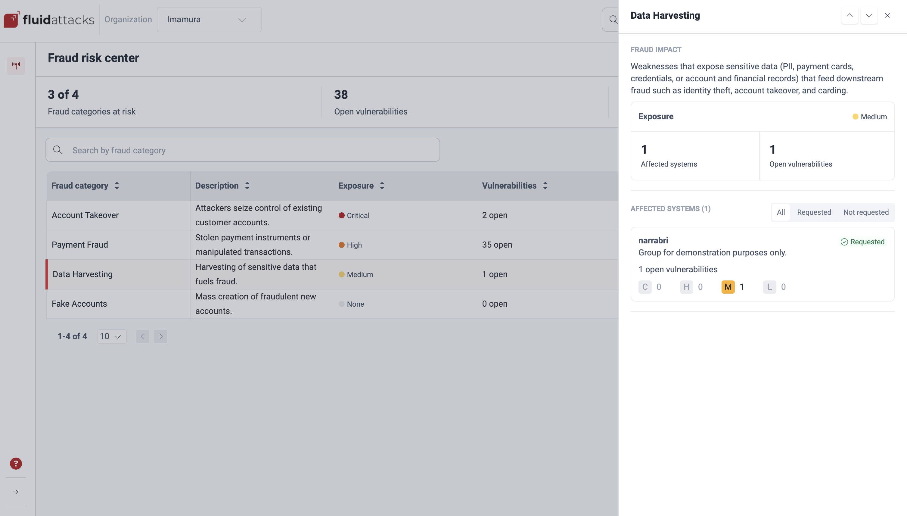Fraud risk center category detail panel