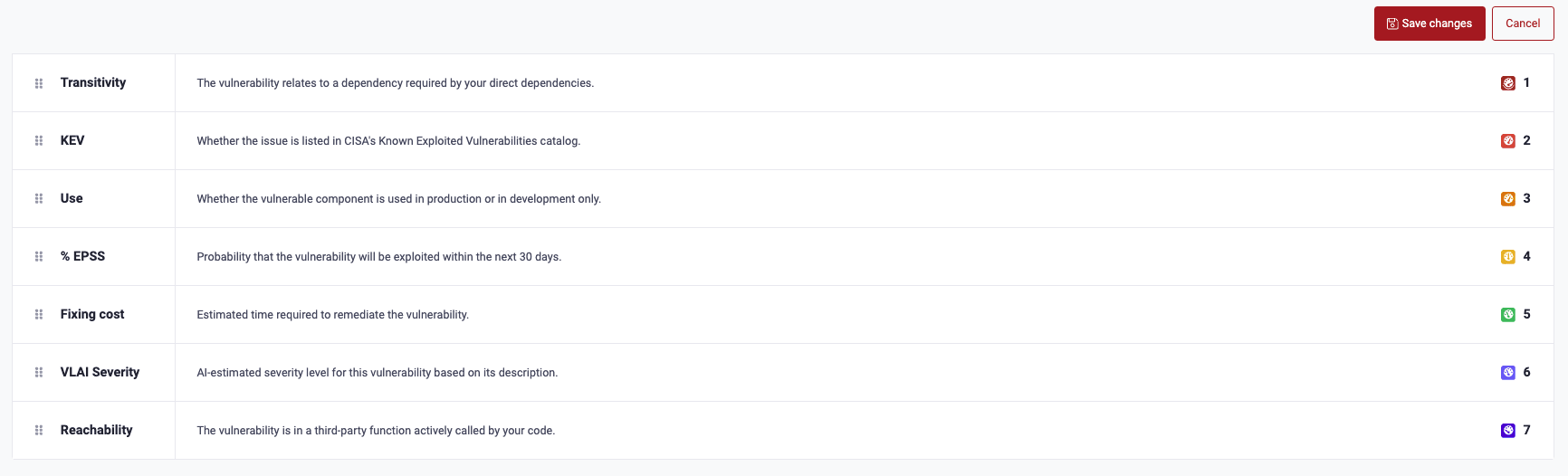 Manage fix prioritization policies on the Fluid Attacks platform