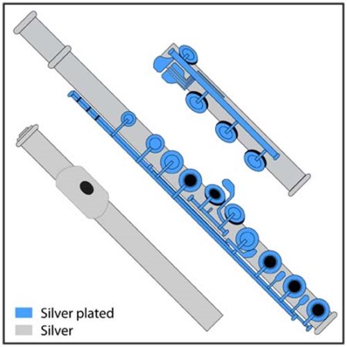 how much is an emerson flute worth