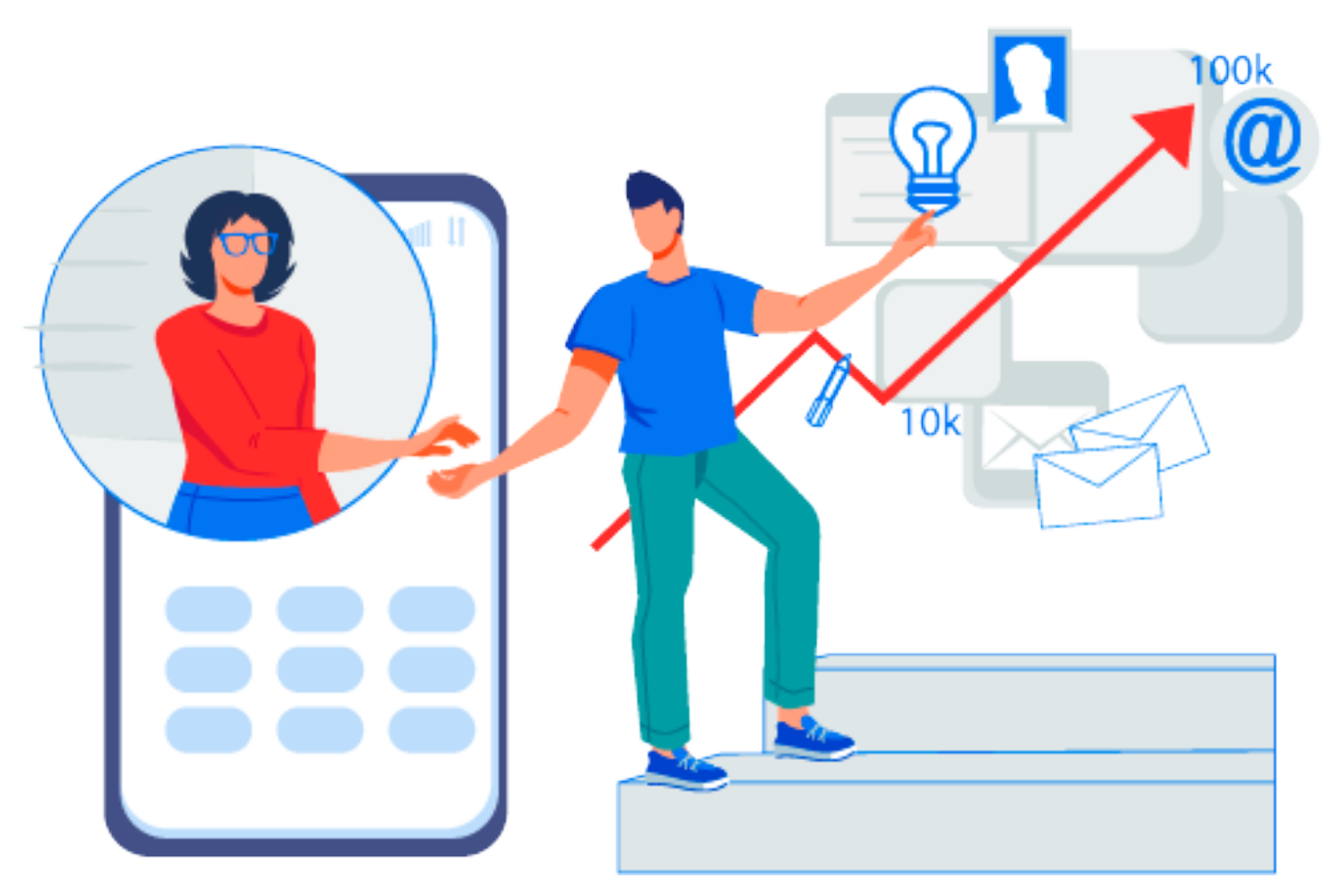 Social Media Management