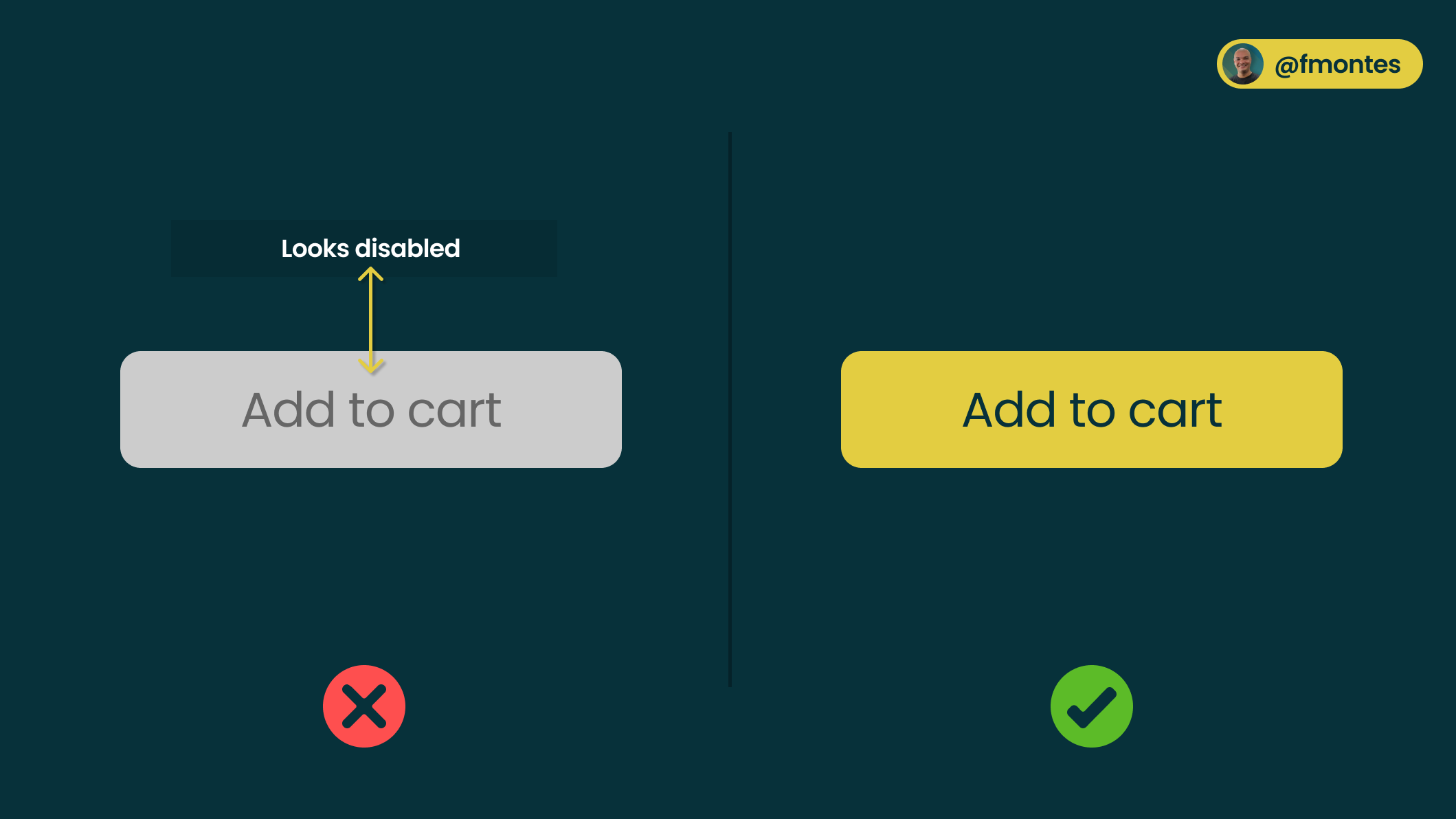 https://res.cloudinary.com/fmontes/image/upload/v1640613968/fmontes.com/10-tips-to-design-better-graphic-interfaces/009.png