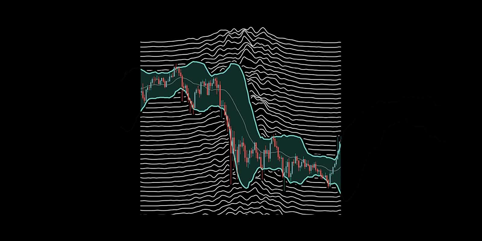 Bollinger Bands Might Be The Only Indicator You’ll Ever Need