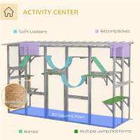 Cat Enclosure product 5