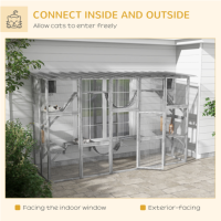 Cat Enclosure product 1