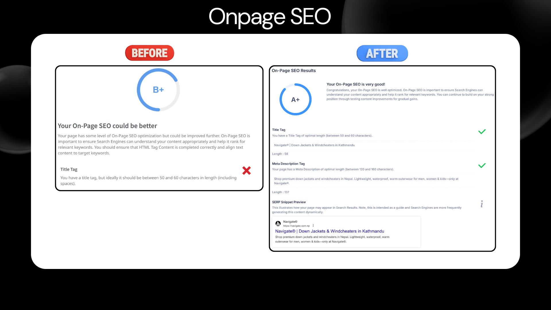 Navigate on-page SEO before and after audit results