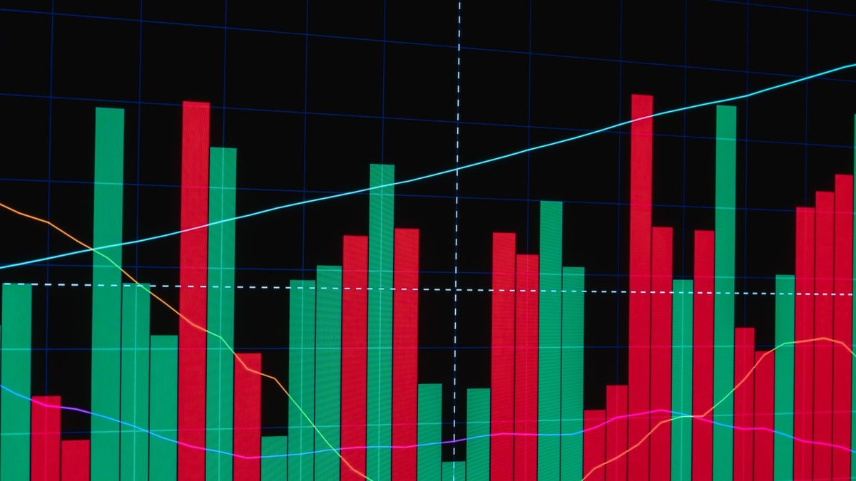 Red and green bar chart depicting fluctuating financial data with lines on a dark background.