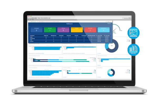 Integracja CTI dla Salesforce