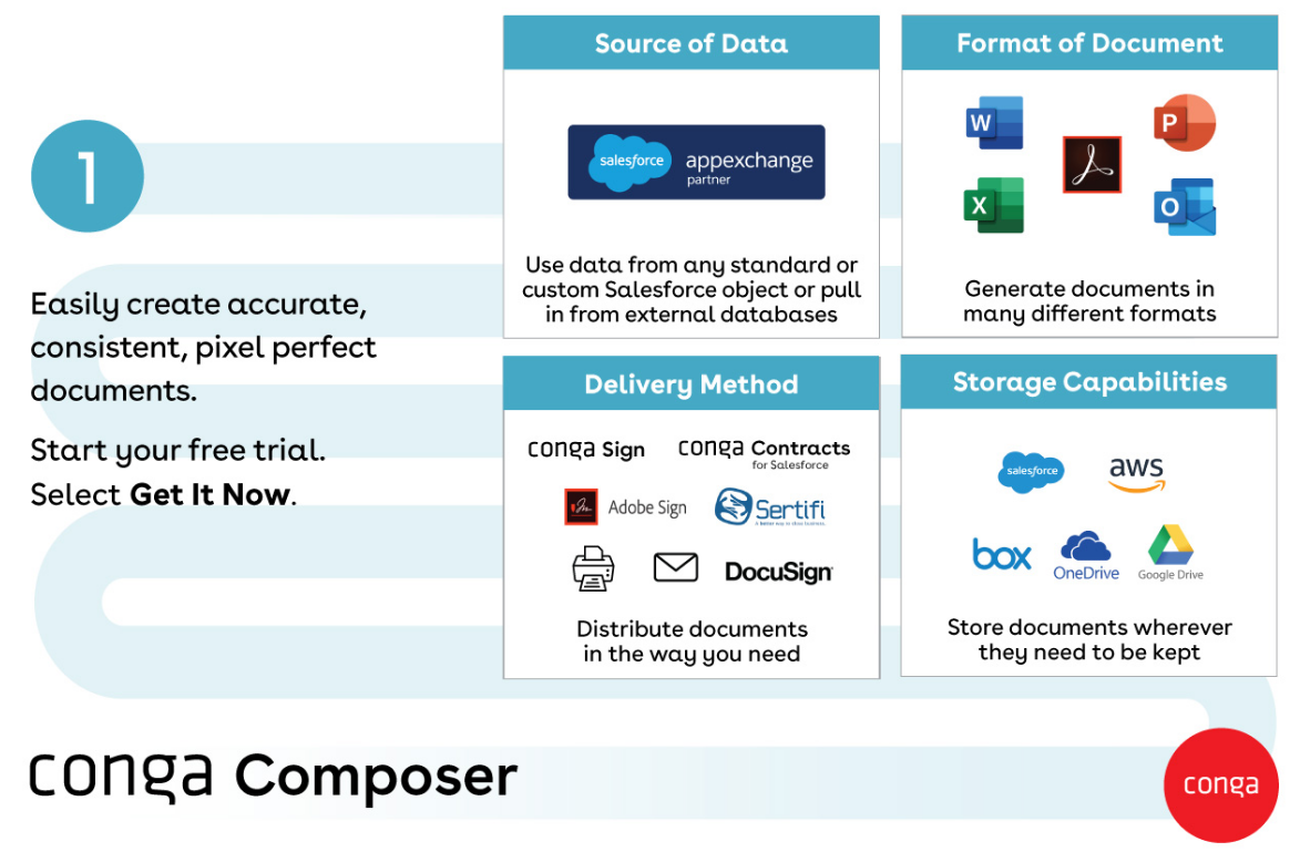 10 integracji Salesforce, które musisz poznać