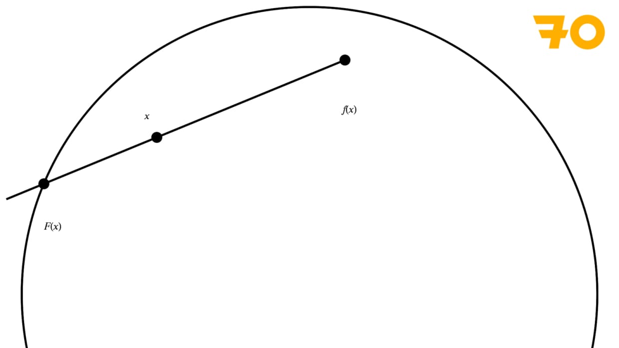 Folia 70: Wereldberoemd UvA-wiskundige verongelukt