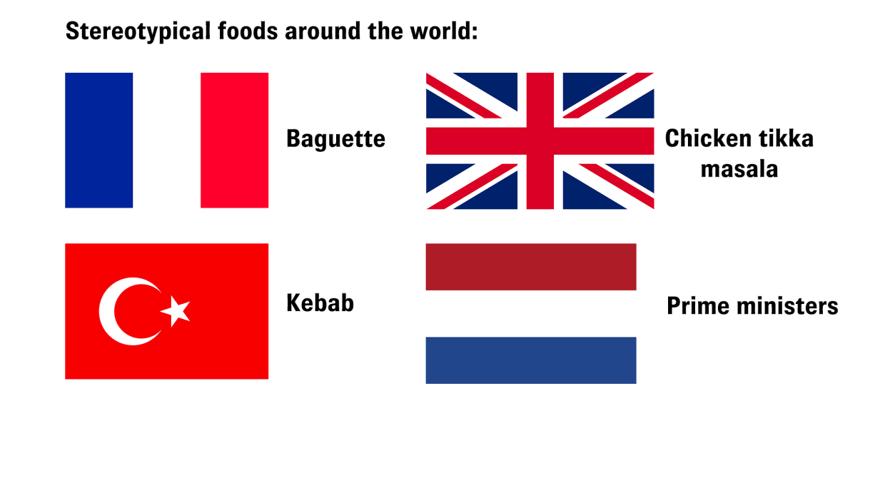 De spagaat van de geschiedenismeme: gaan feit en humor samen?