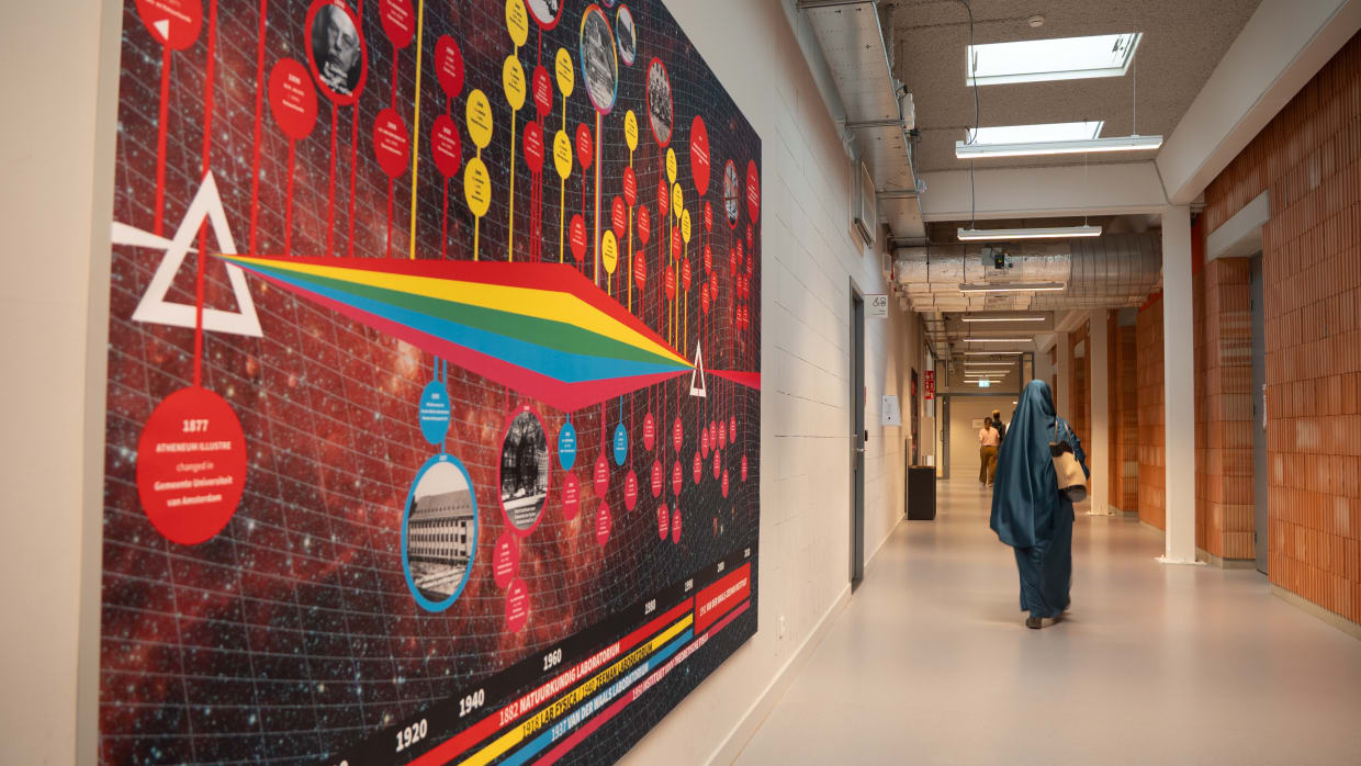 Het wanddoek met de tijdlijn van de moderne natuurkunde op de Plantage Muidergracht en de Roeterseilandcampus.