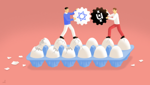 Boycott of Israel or not?