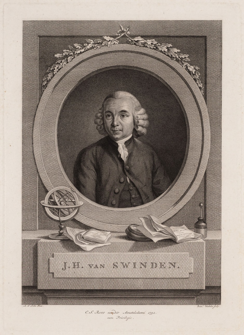 Jean Henri van Swinden