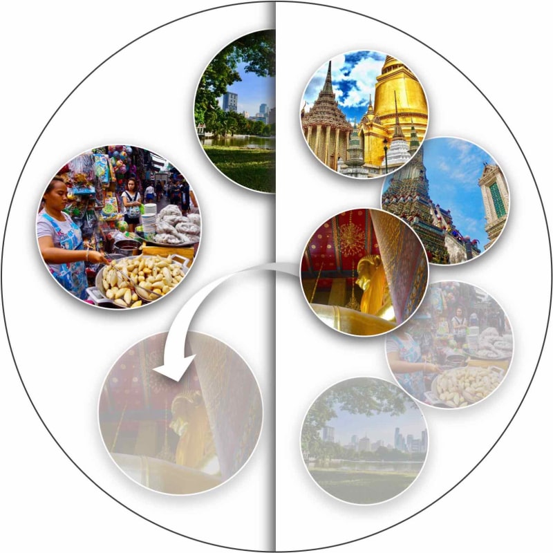 Tailor made itinerary Follow Me Bangkok tours