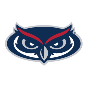 thumbnail image for Florida Atlantic University Owls Men's Basketball