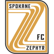 thumbnail image for Spokane Zephyr