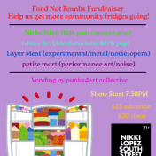 thumbnail image for Niche Kink, Ishtar Sr., Layer Meat, Petite Mort