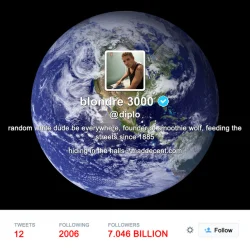 Biggie Bounce (feat. Angger Dimas & Travis Porter)