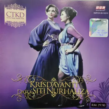 How Much is the Music Album CTKD (Canda, Tangis, Ketawa Duka) Worth? Royalty & Value Breakdown