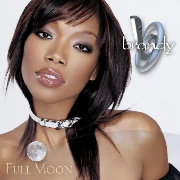 How Much is the Song Apart by Brandy Worth? Royalty & Value Breakdown