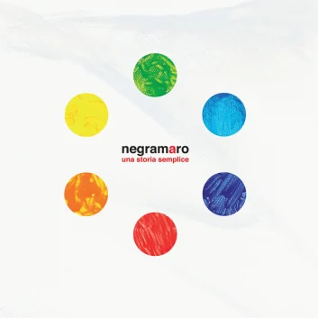 How Much is the Song Senza Fiato by Negramaro Worth? Royalty & Value Breakdown