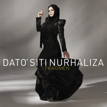 How Much is the Song Lebih Indah by Dato' Sri Siti Nurhaliza Worth? Royalty & Value Breakdown