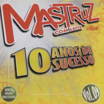 How Much is the Song Forrobodó by Mastruz Com Leite Worth? Royalty & Value Breakdown