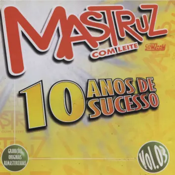 How Much is the Song Estamos Em Crise by Mastruz Com Leite Worth? Royalty & Value Breakdown