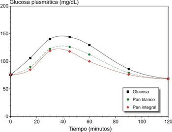 Imagen sacada de Wikipedia