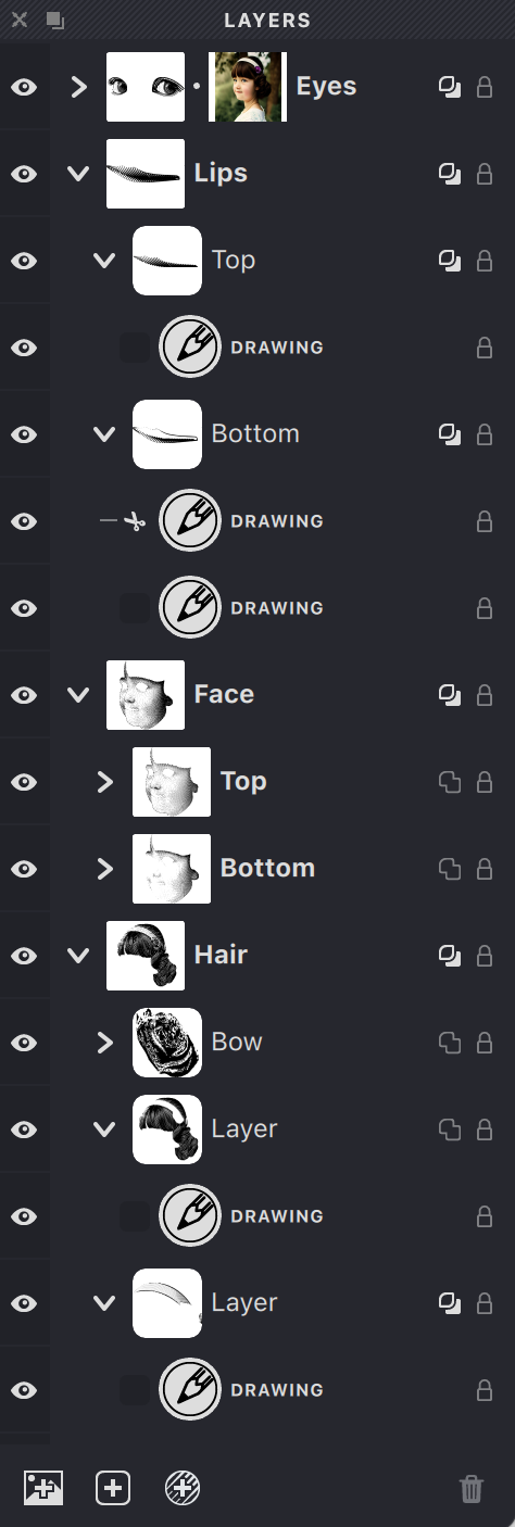 Groups Example