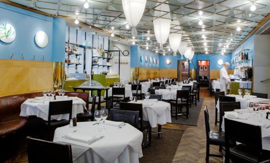 Teatersittning Stockholm u2013 restaurangtips innan föreställning