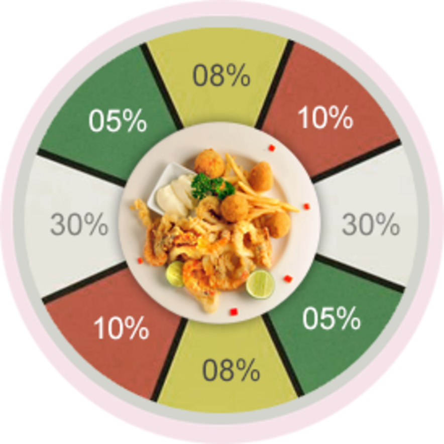 food roulette food roulette