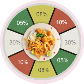 food roulette