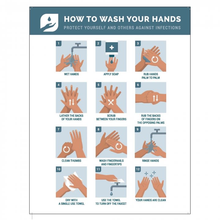 How to Wash Your Hands Promotion Flyer | Custom Hand Wash Posters