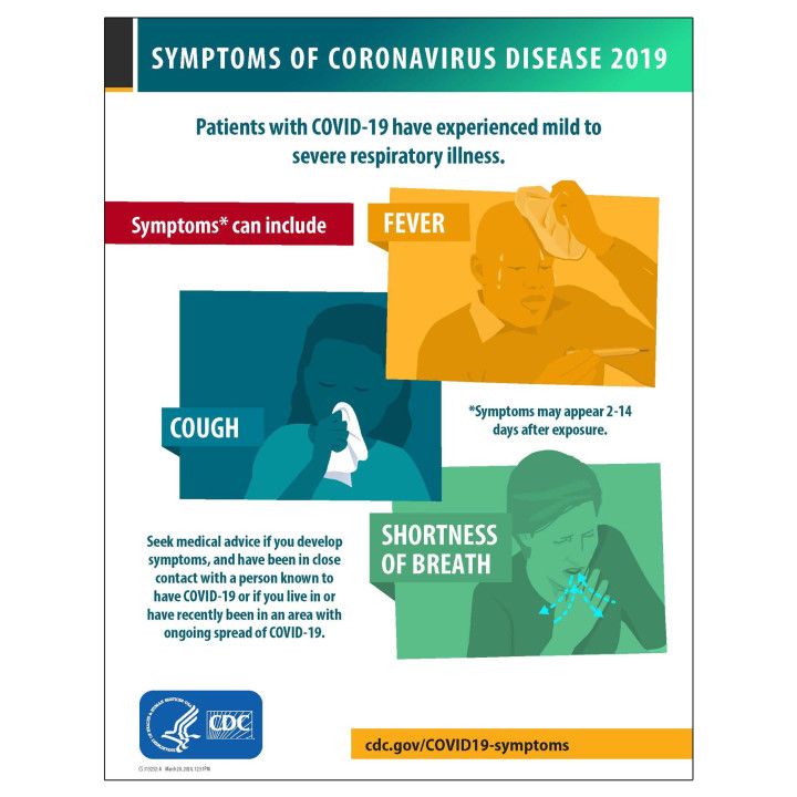 Coronavirus Symptoms Paper Flyer | COVID-19 Awareness Posters &amp; Flyers