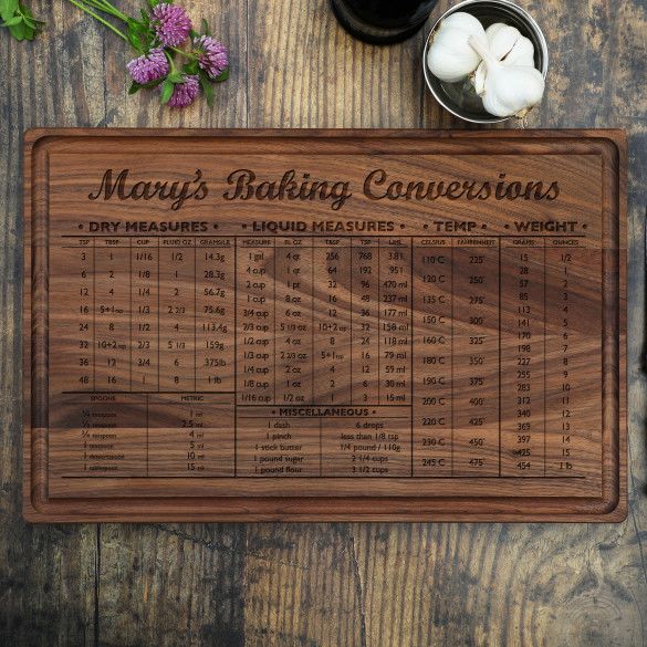 Kitchen Conversion Chart Personalized Cutting Board | Personalized Anniversary Gift | Custom Engraved Baking Chart Board