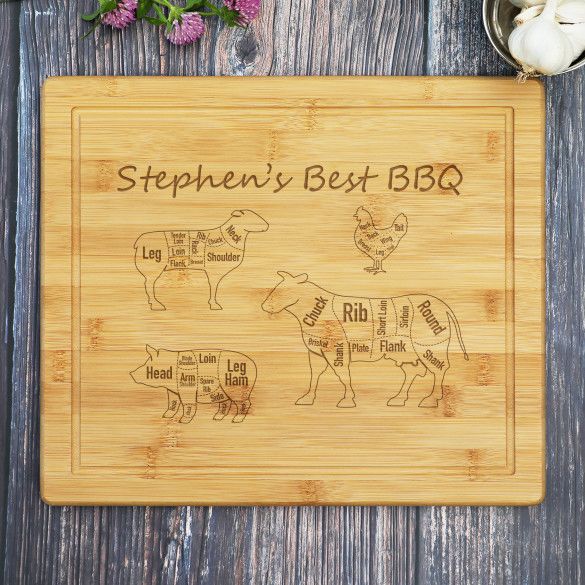 Butcher Cuts Personalized Bamboo Cutting Board