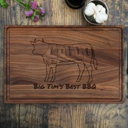 Engraved Beef Butcher Chart Cutting Board | Personalized Beef Chart Serving Board | Engraved Beef Cutting Board