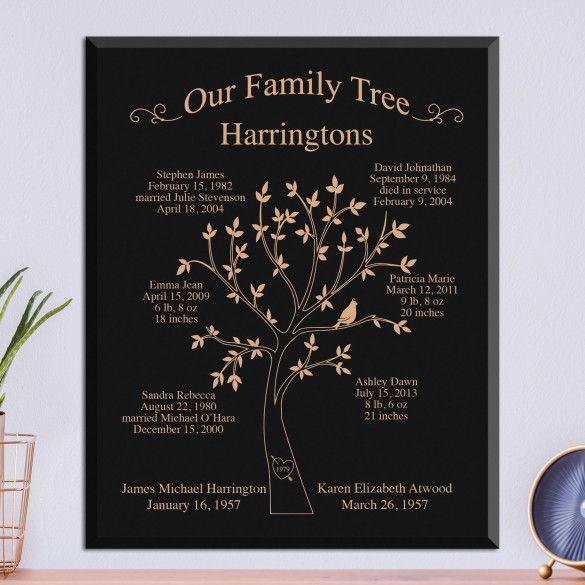 Custom Family Trees | Large Black Personalized Family Tree Plaque | Custom Family Tree Wall Plaques | Wooden Family Tree Plaques