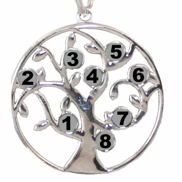 Family Tree Birthstone Necklace - 8 Birthstone Pendant