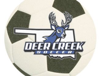 Soccer Promotional Items